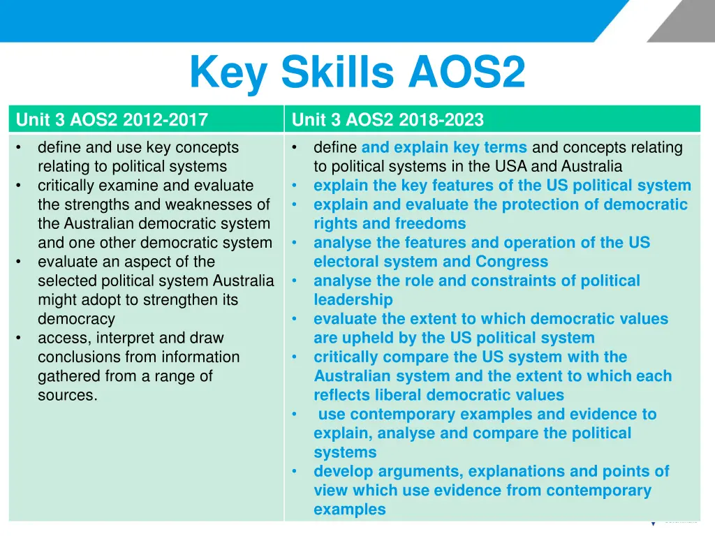 key skills aos2