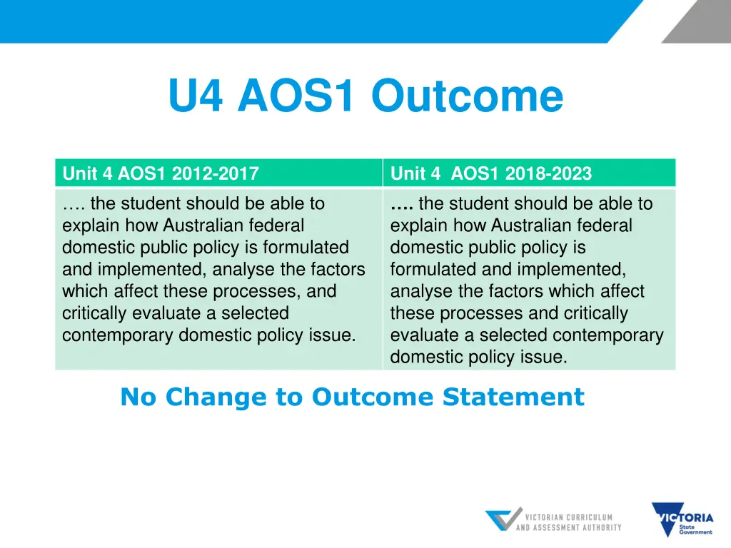 u4 aos1 outcome