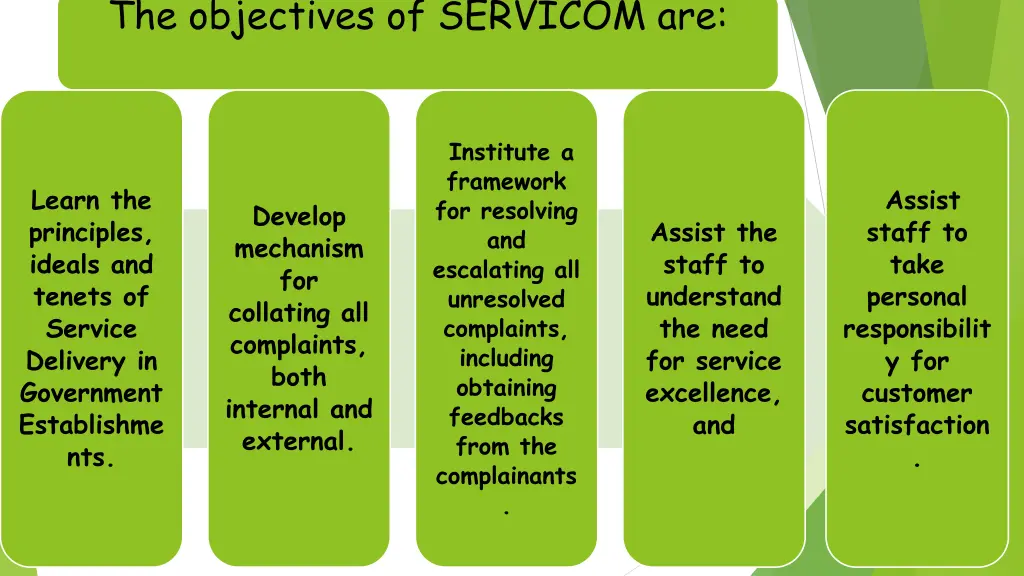 the objectives of servicom are