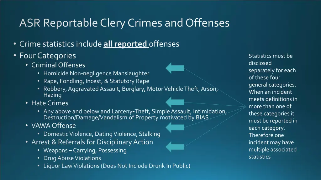 asr reportable clery crimes and offenses