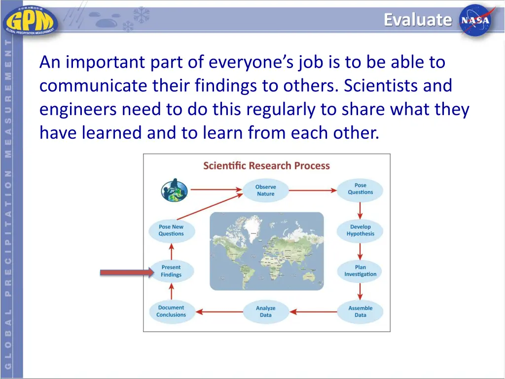 evaluate