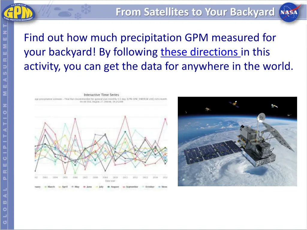 from satellites to your backyard