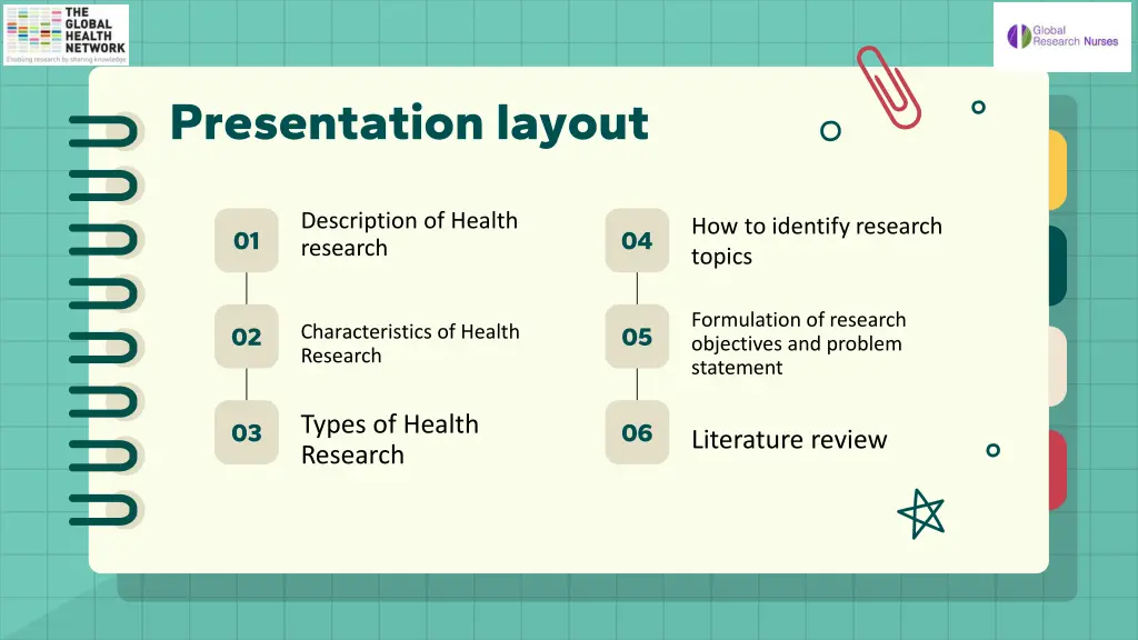 presentation layout