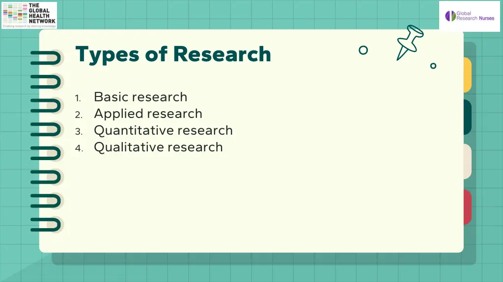 types of research