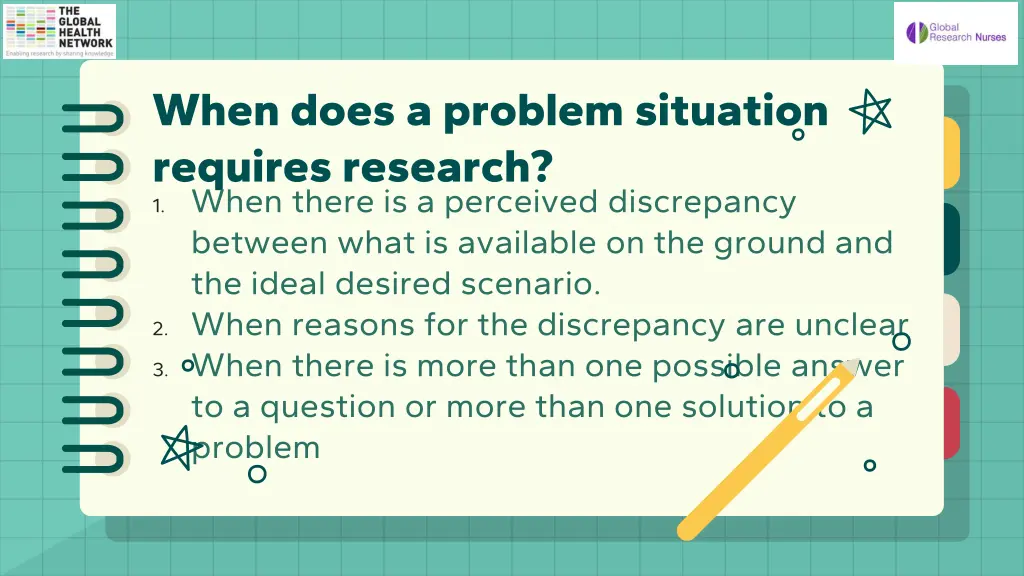 when does a problem situation requires research