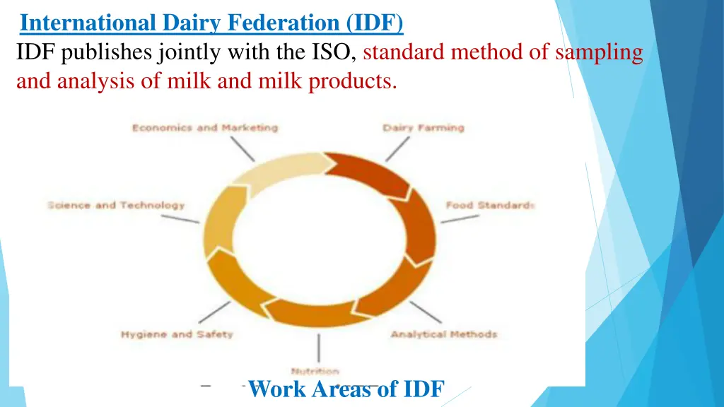 international dairy federation idf idf publishes
