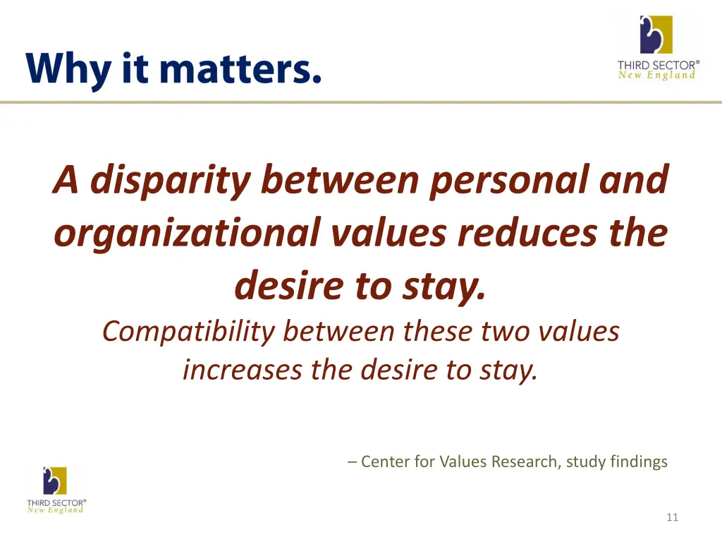 a disparity between personal and organizational