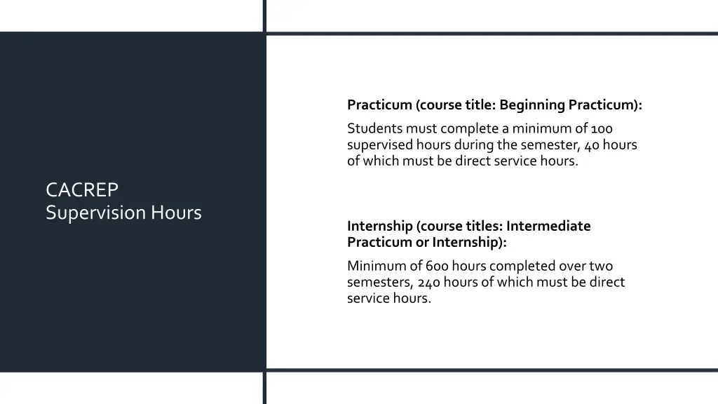 practicum course title beginning practicum