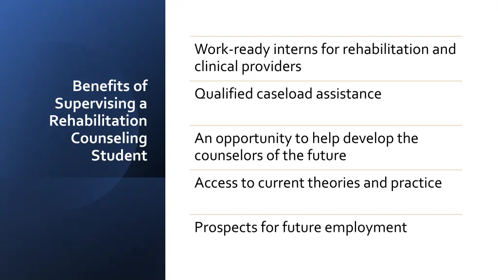 work ready interns for rehabilitation