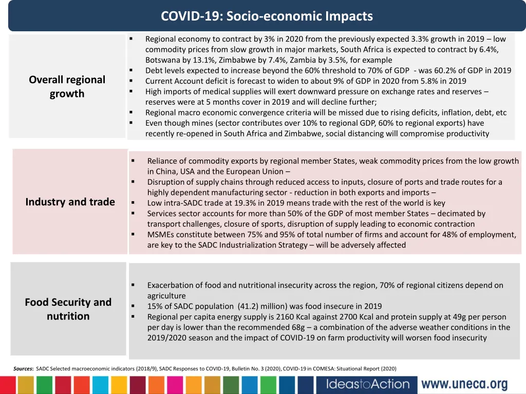 covid 19 socio economic impacts