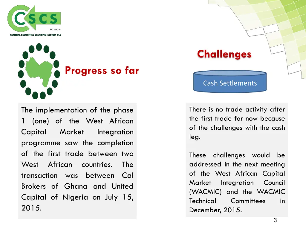 challenges