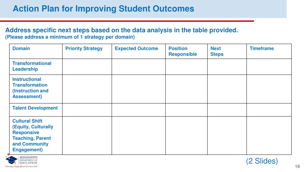 action plan for improving student outcomes