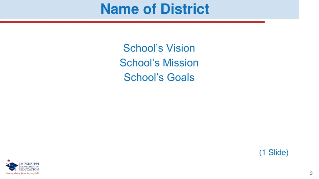 name of district