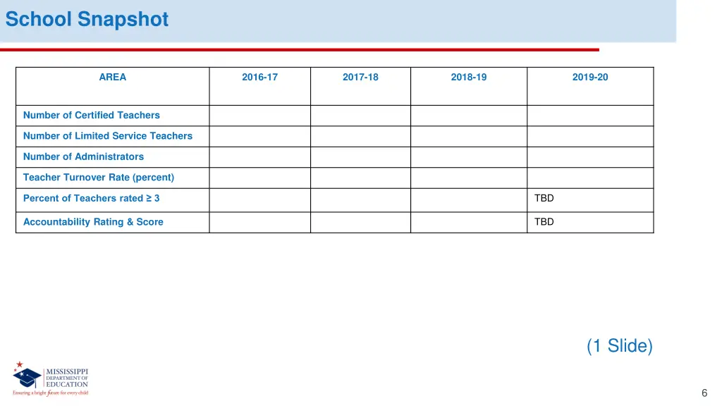 school snapshot 2