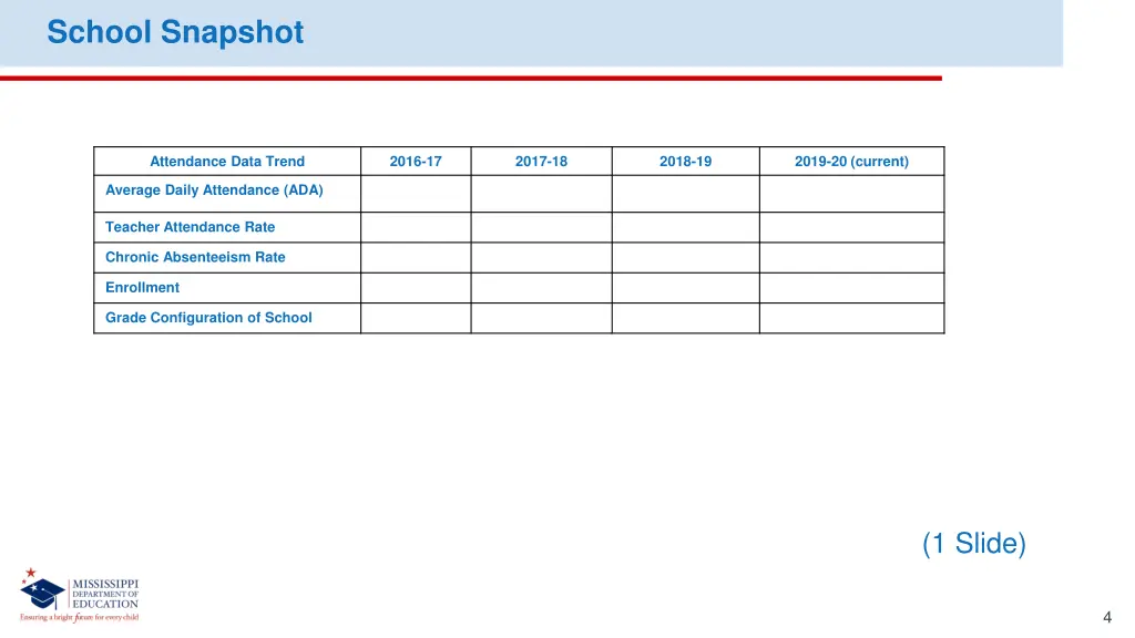 school snapshot
