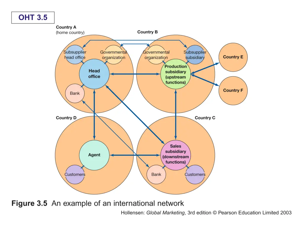 slide28