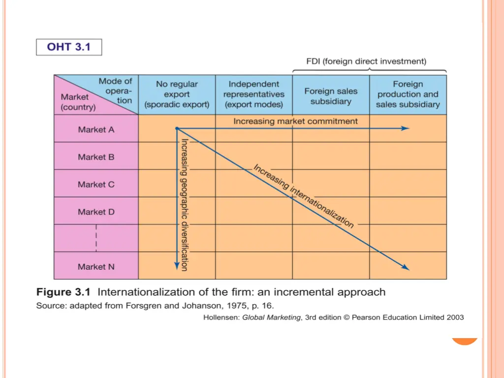 slide8