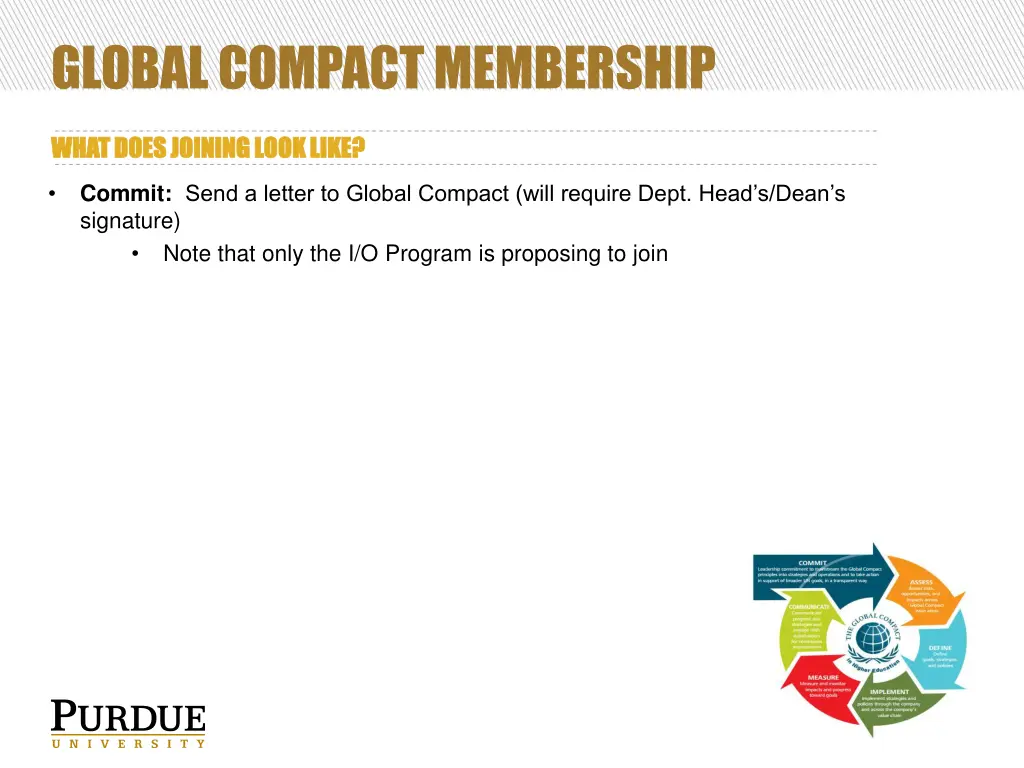 global compact membership 1
