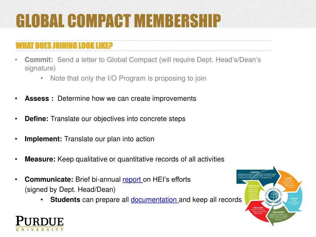 global compact membership 3