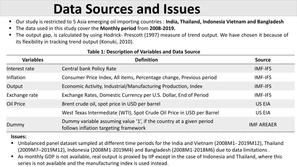 data sources and issues our study is restricted