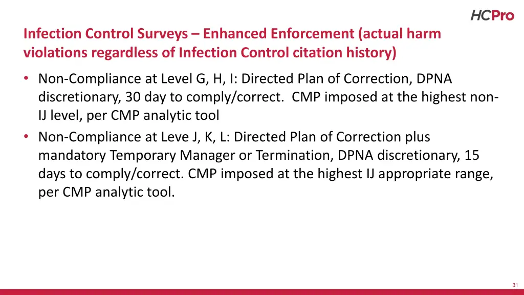 infection control surveys enhanced enforcement 3