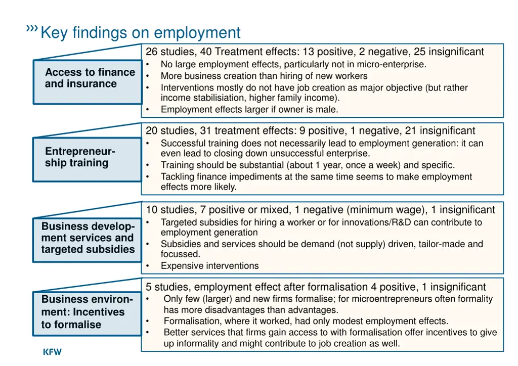 key findings on employment