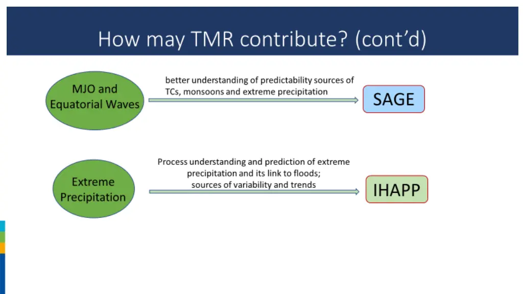 slide19