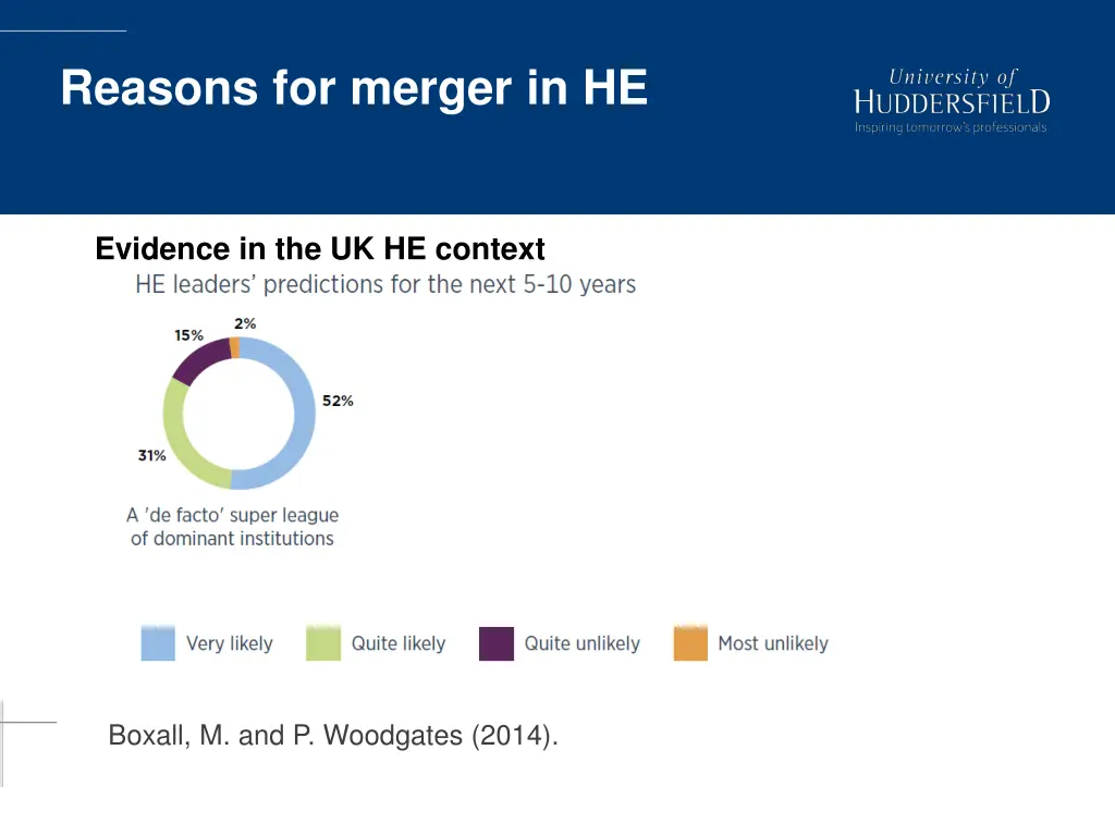 reasons for merger in he 4