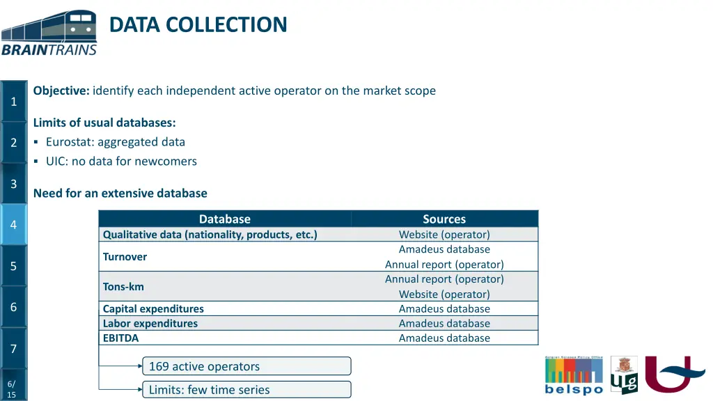 data collection
