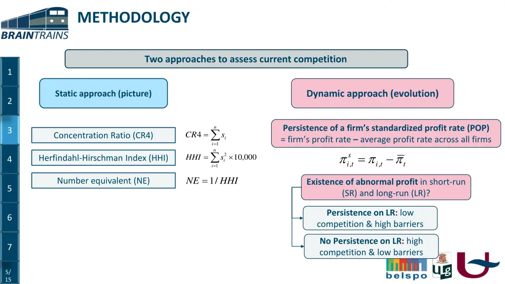 methodology