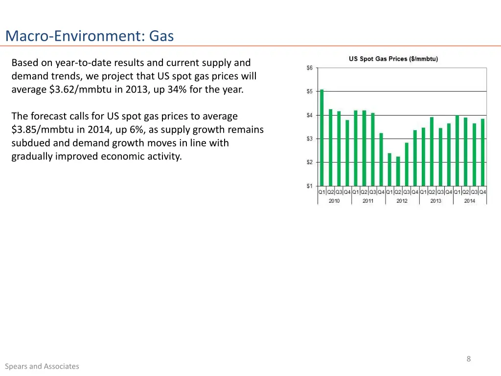 macro environment gas 2