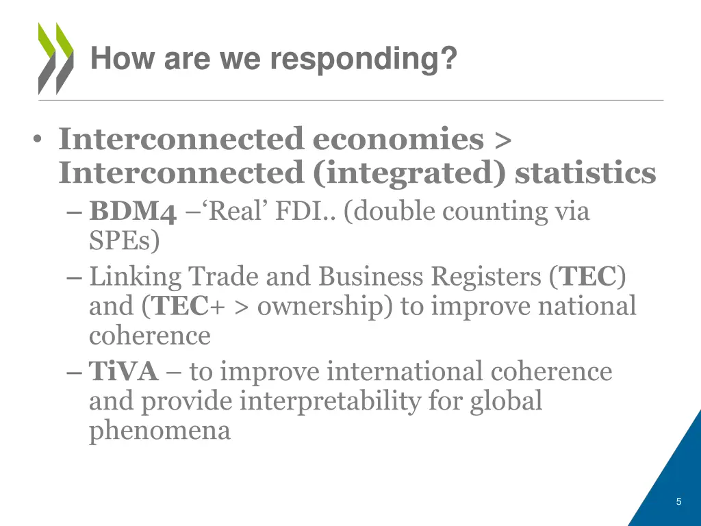 how are we responding