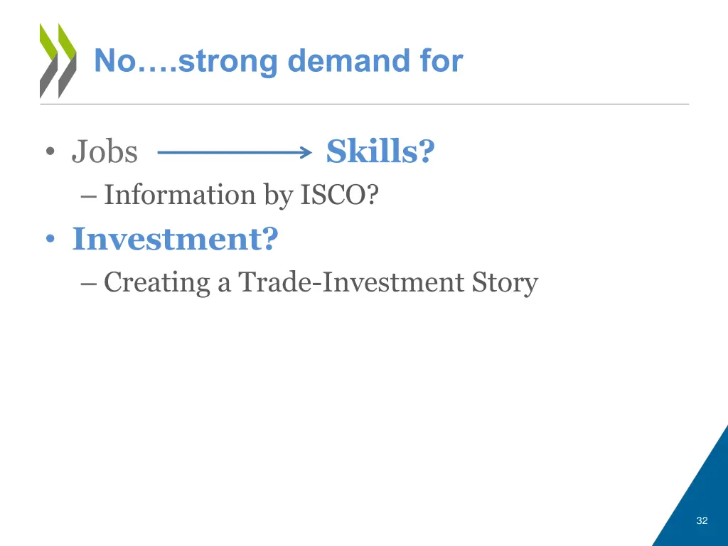 no strong demand for