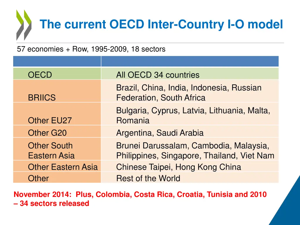slide10