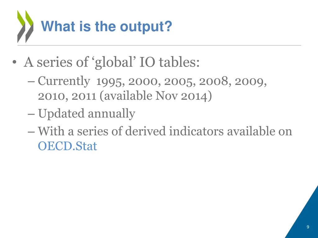 what is the output