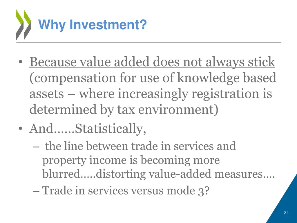 why investment