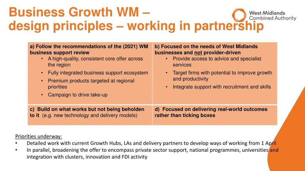 business growth wm design principles working