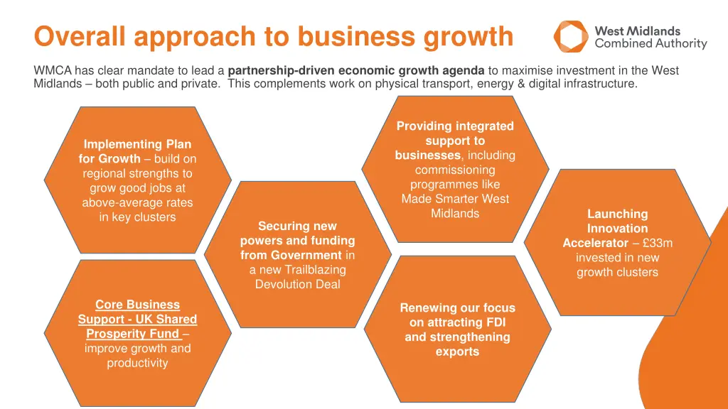overall approach to business growth