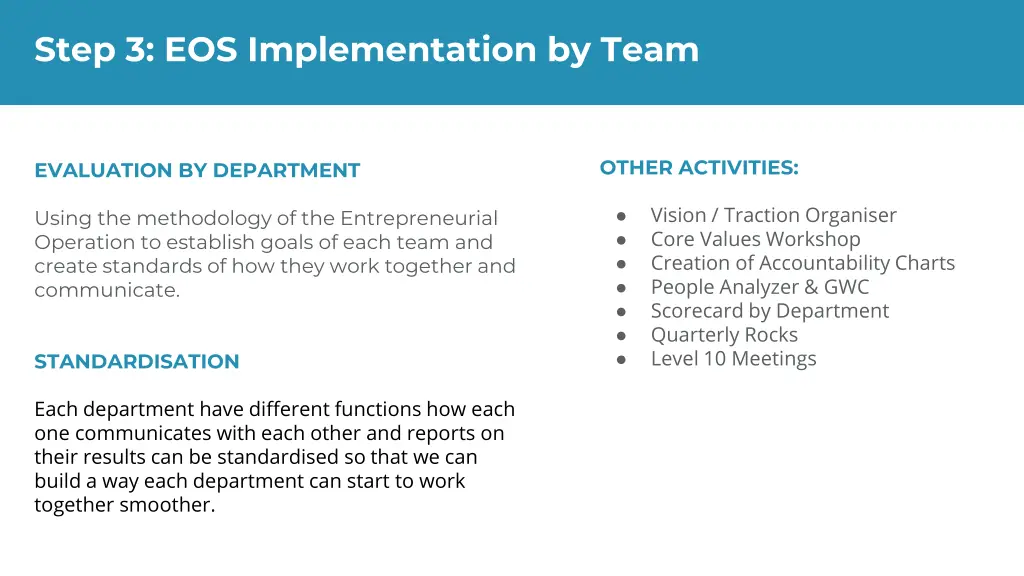 step 3 eos implementation by team