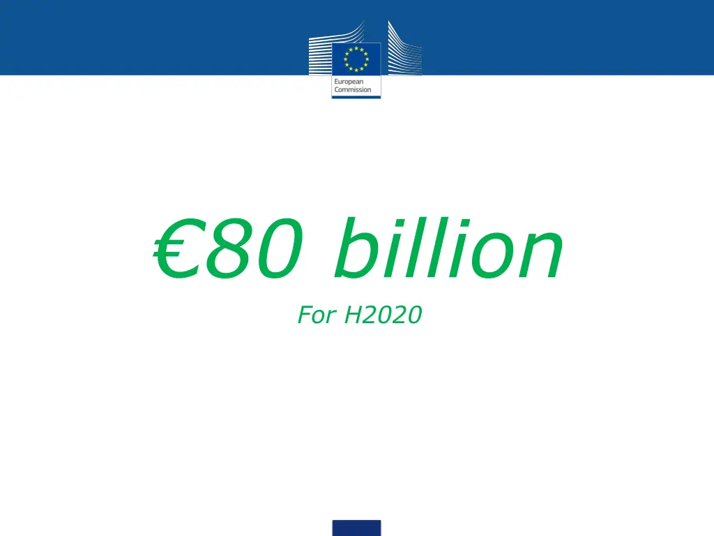 80 billion for h2020