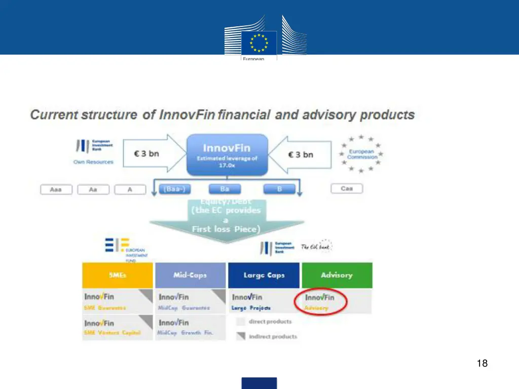 slide18