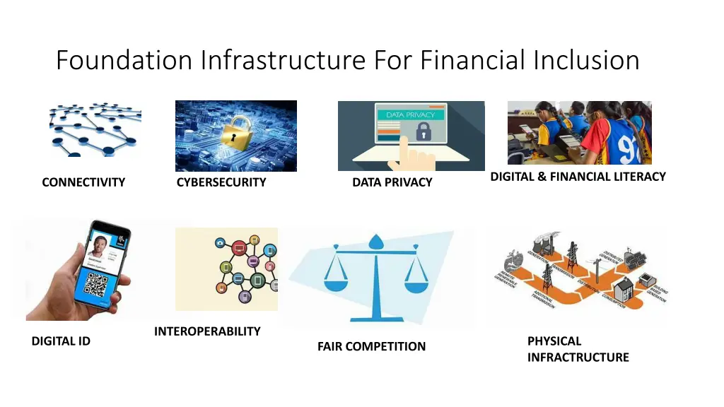 foundation infrastructure for financial inclusion