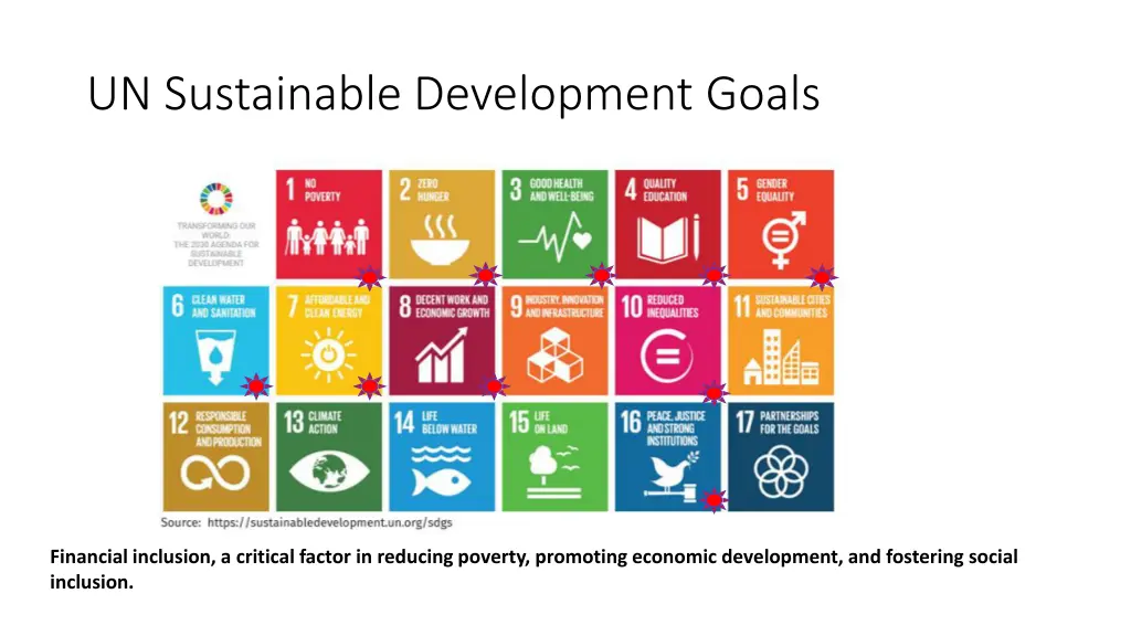 un sustainable development goals