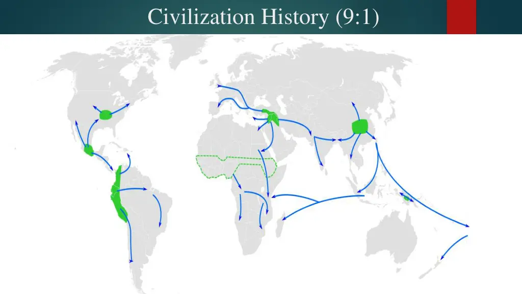 civilization history 9 1