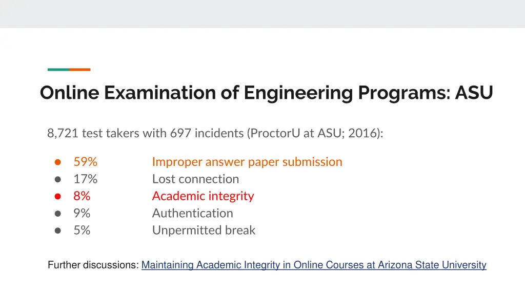 online examination of engineering programs asu