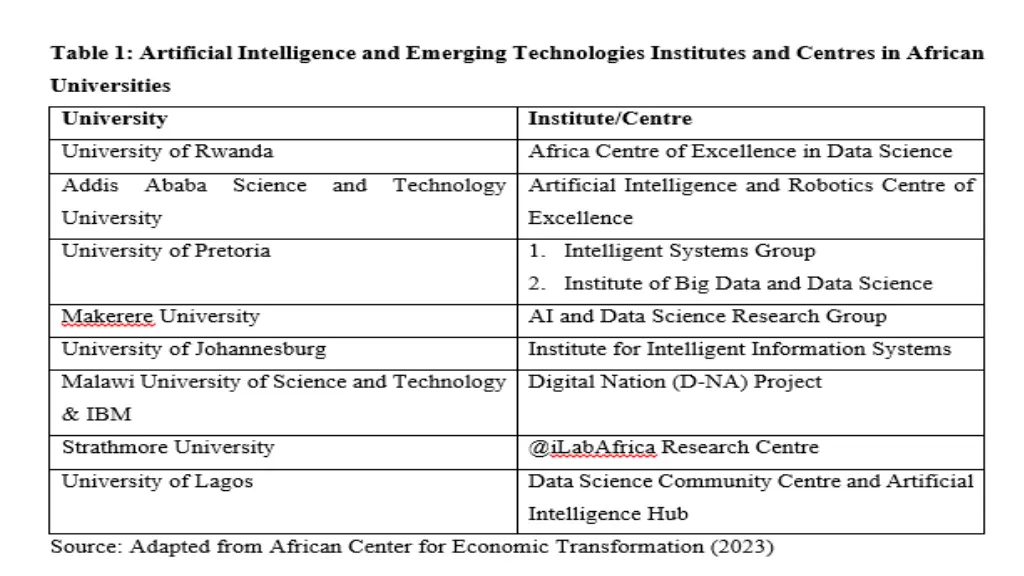 slide4