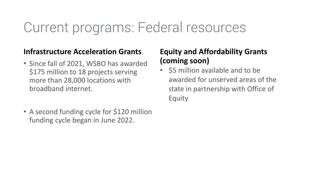 current programs federal resources