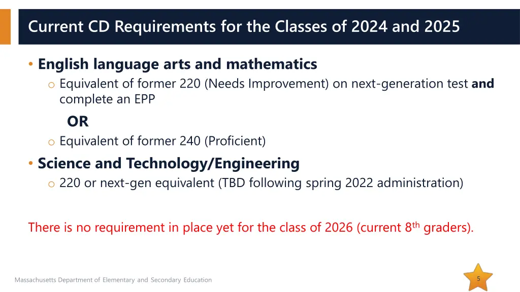 current cd requirements for the classes of 2024