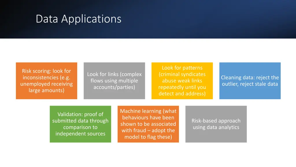 data applications