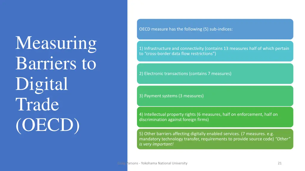 oecd measure has the following 5 sub indices